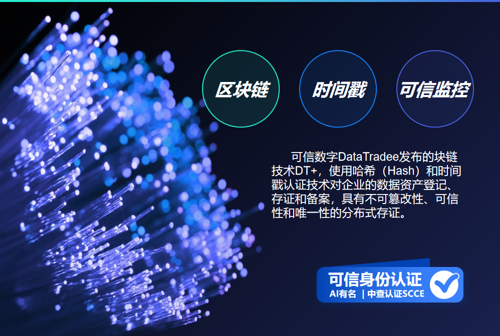 
					
					
						中查認證|可信身份認證
					
				